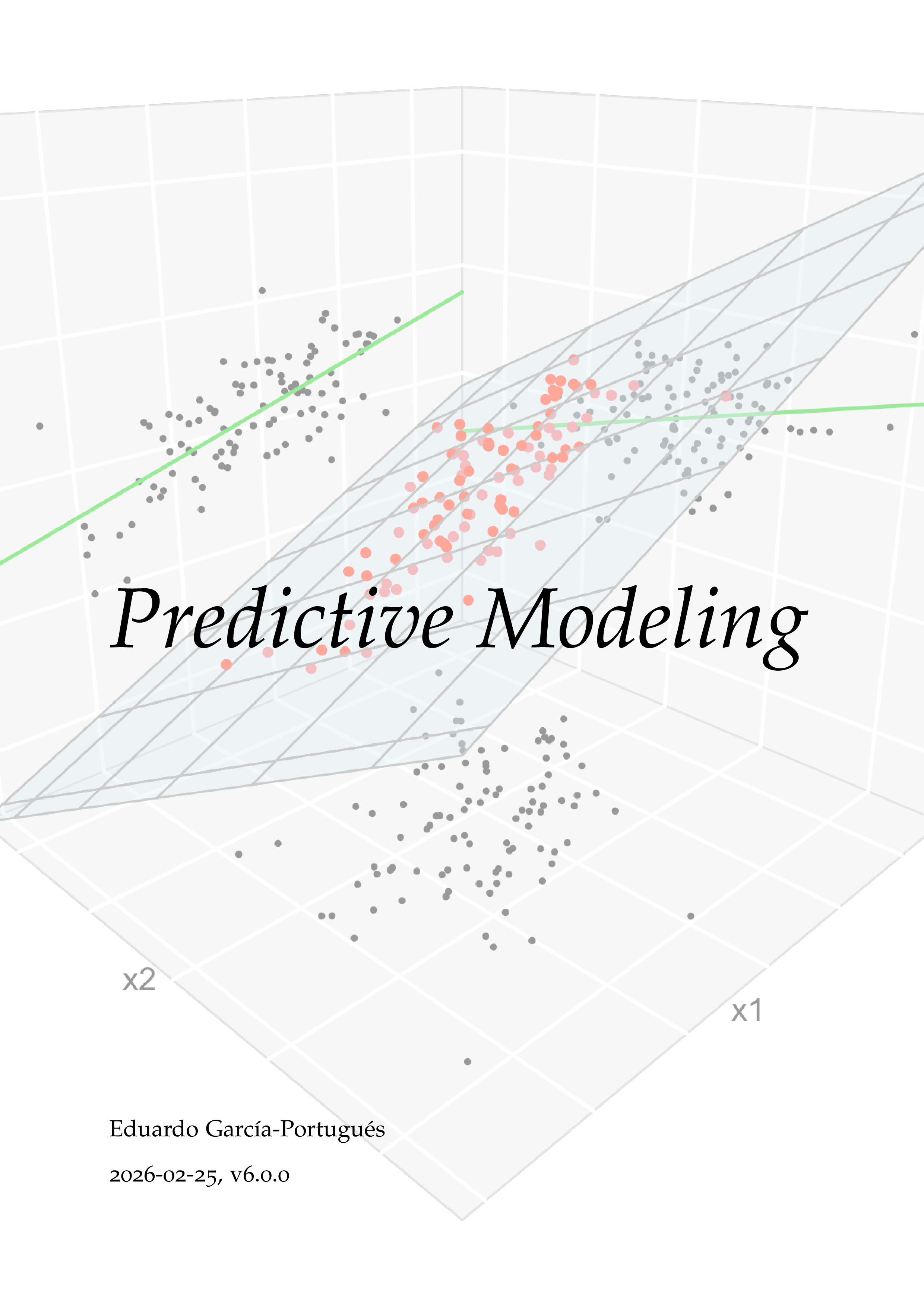 Predictive Modeling