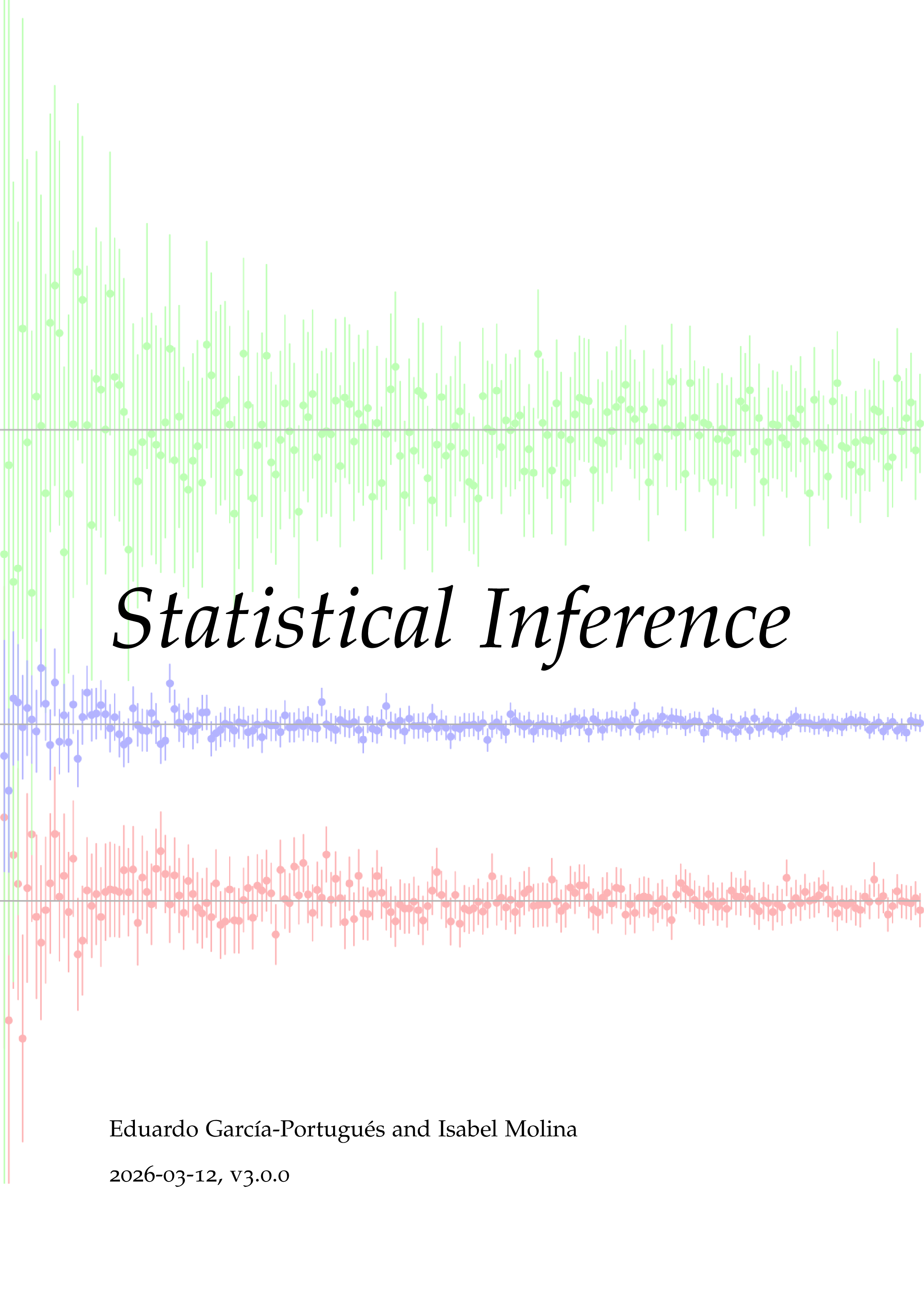Statistical Inference